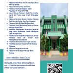 FILE PUBLIKASI PELAYANAN PUBLIK